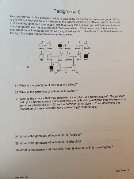 Solved Pedigree #10 Assume the trait in the pedigree below | Chegg.com