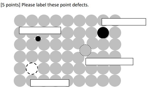 Solved [5 points) Please label these point defects. OOOOOO a | Chegg.com