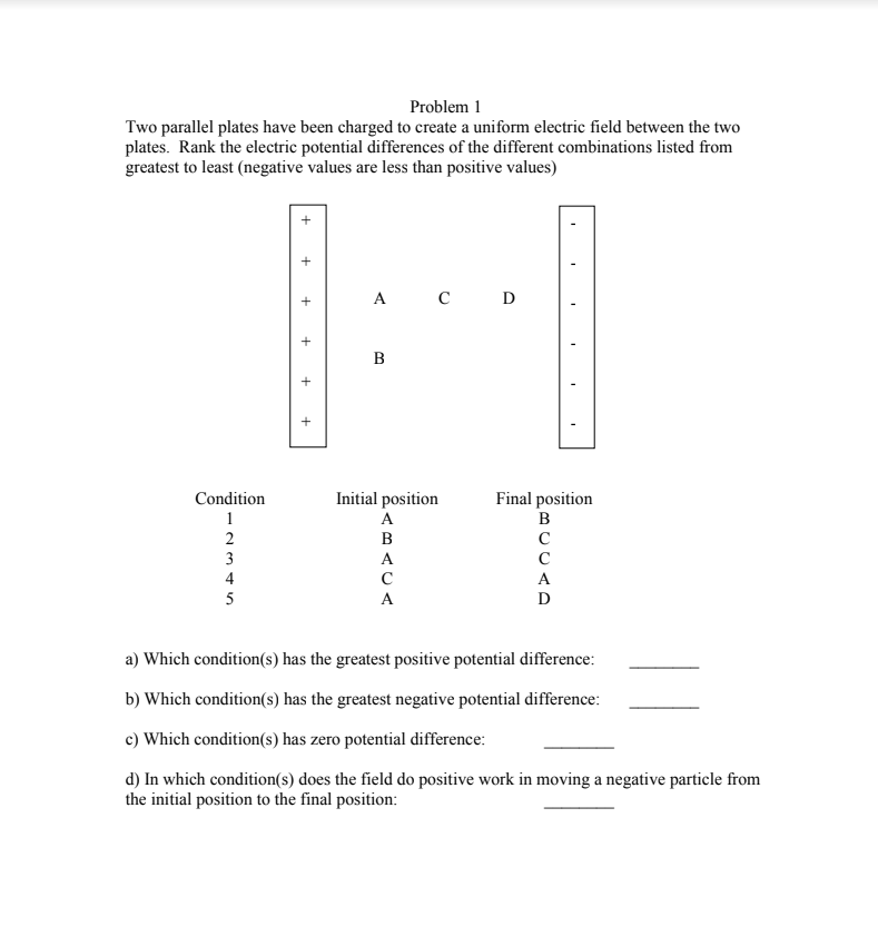 Solved Problem 1 Two parallel plates have been charged to | Chegg.com