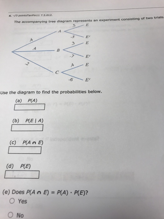 Solved 4. -13 pointsTanFin11 7.5.012. The accompanying tree | Chegg.com