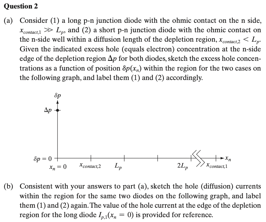 Solved (a) Consider (1) a long p-n junction diode with the | Chegg.com