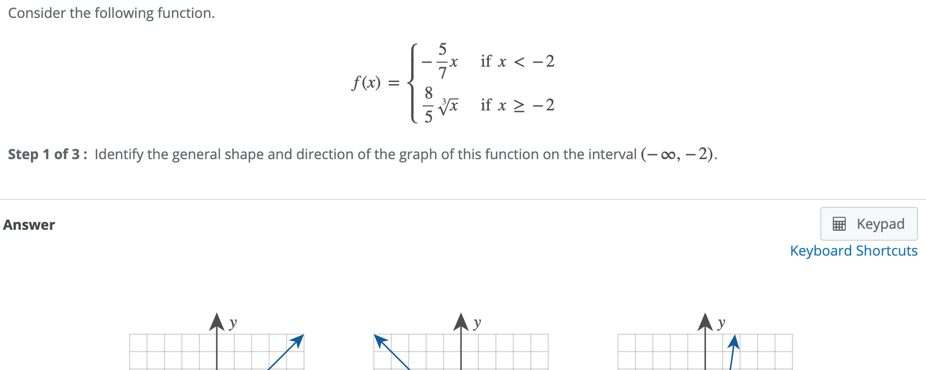 Solved Consider the following function. 5 X if x
