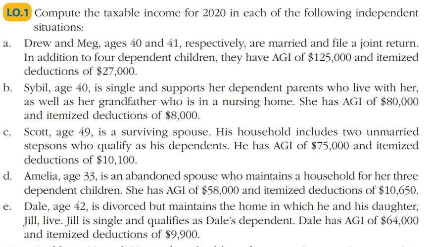 Solved LO.1 Compute The Taxable Income For 2020 In Each Of | Chegg.com