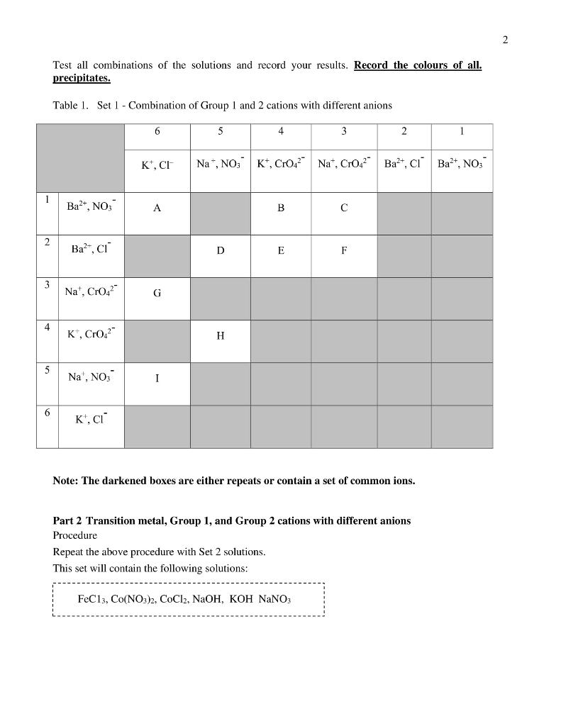 Solved 2 Test all combinations of the solutions and record | Chegg.com