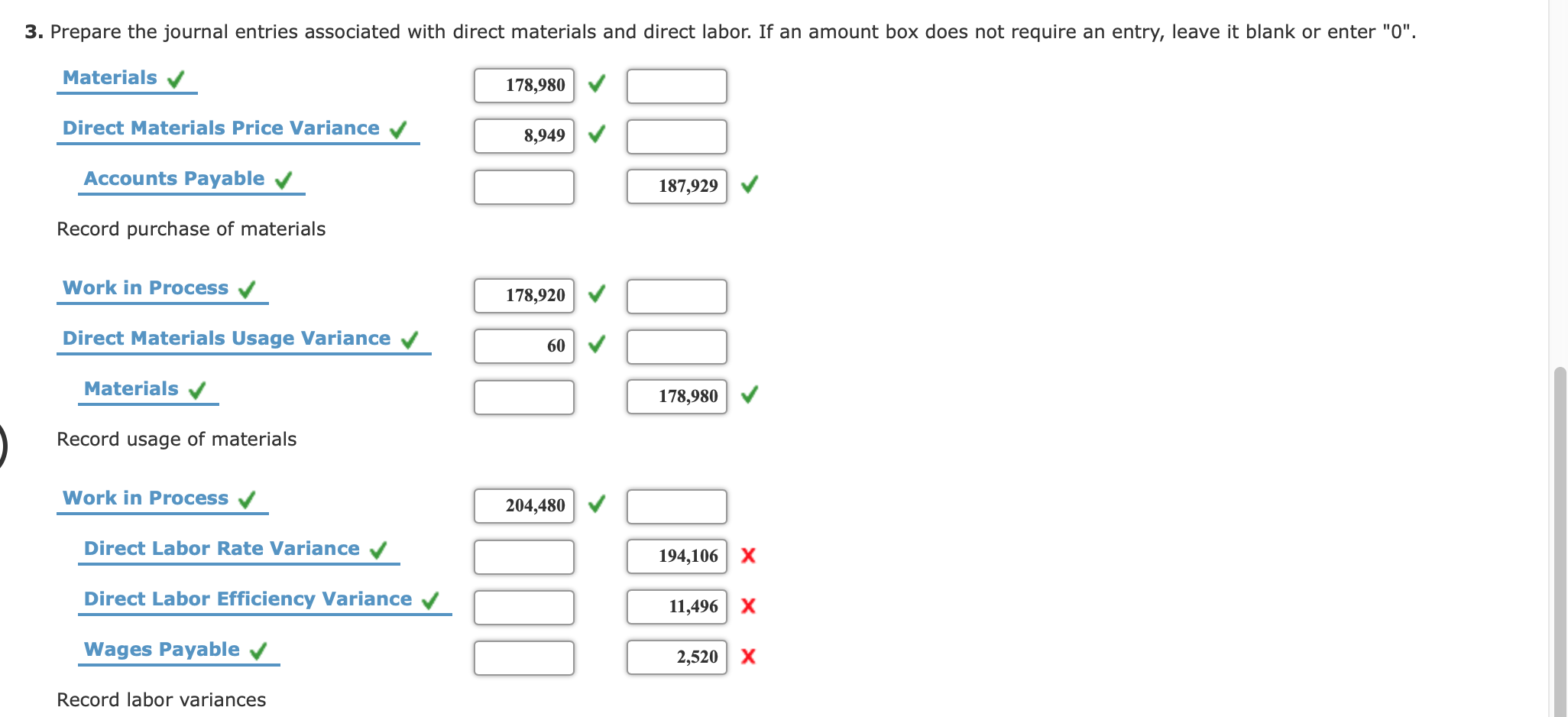 Solved Direct Materials and Direct Labor Variances Zoller