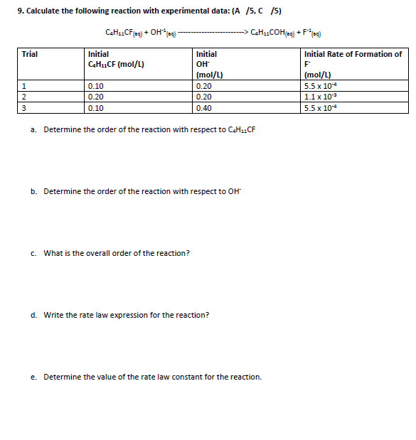 Solved 9. Calculate the following reaction with experimental | Chegg.com