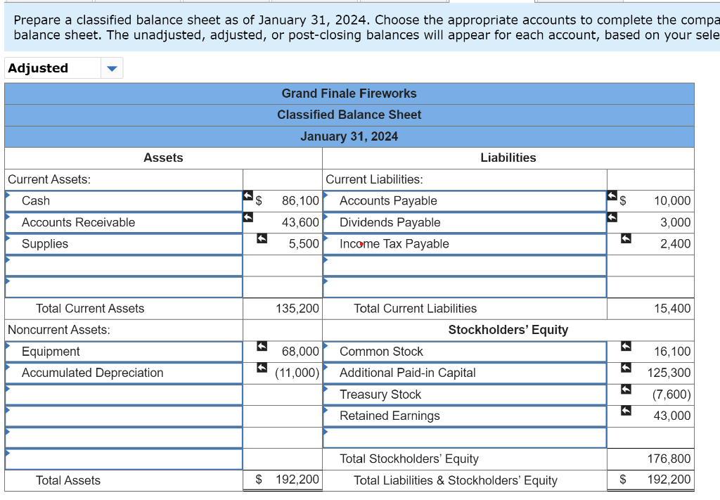 Solved Prepare a classified balance sheet as of January | Chegg.com