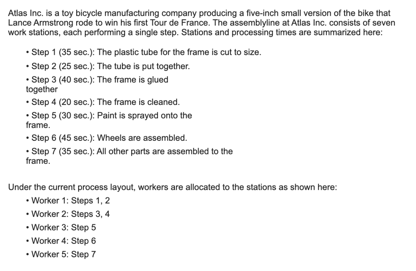 Solved Atlas Inc. is a toy bicycle manufacturing company