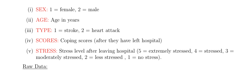 Solved Scales Of Measurement Being Nominal Ordinal Chegg Com