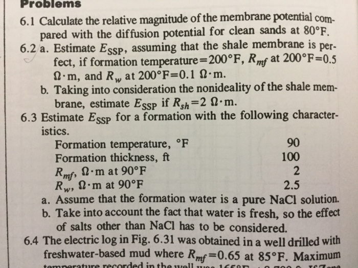 Solved Problems 6.1 Calculate the relative magnitude of the | Chegg.com