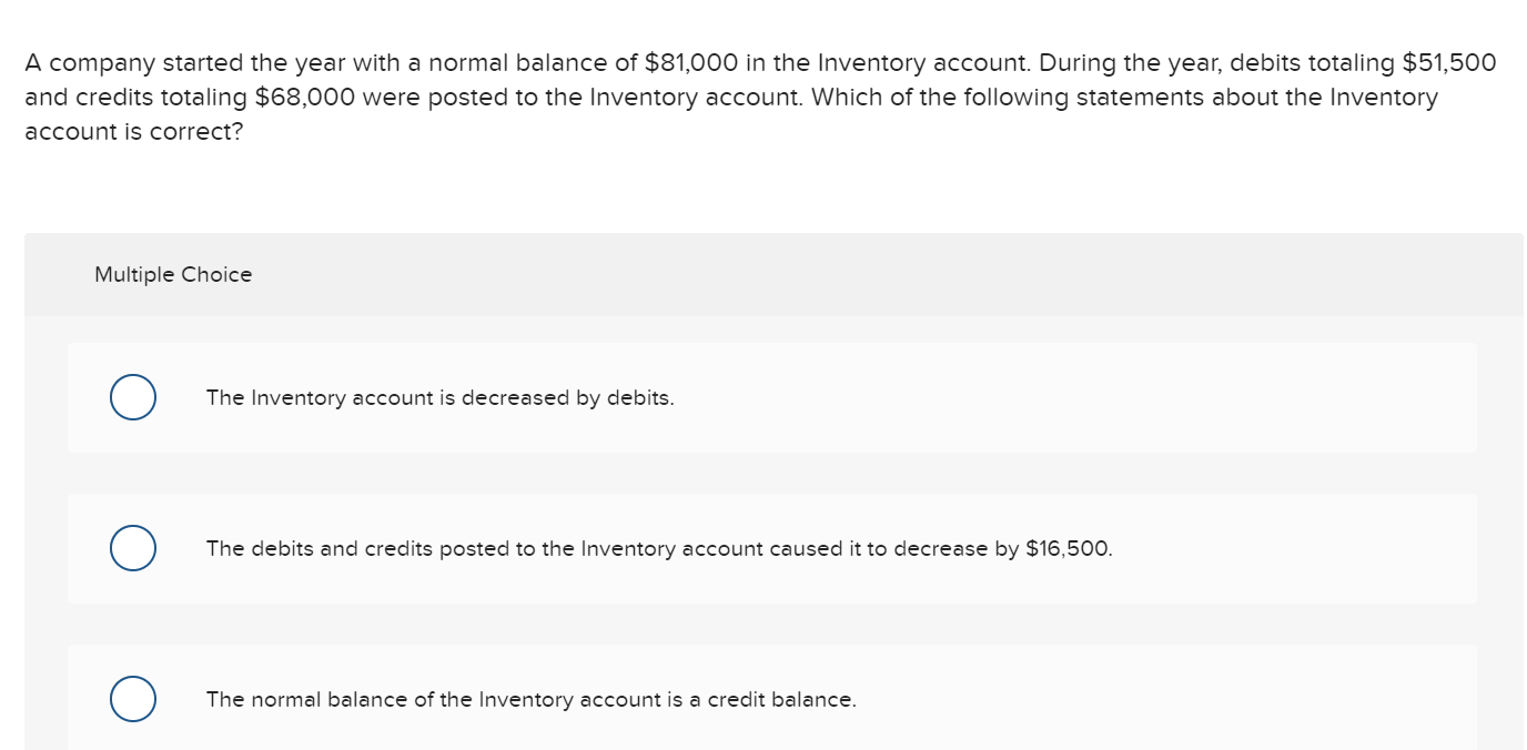 Solved A company started the year with a normal balance of | Chegg.com
