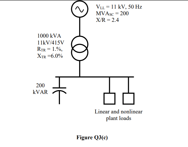 c) Figure Q3(c) shows the single-line diagram of an | Chegg.com