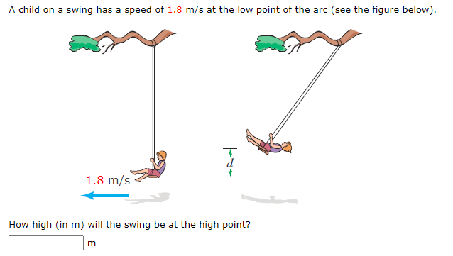 Solved A child on a swing has a speed of 1.8 m/s at the low | Chegg.com