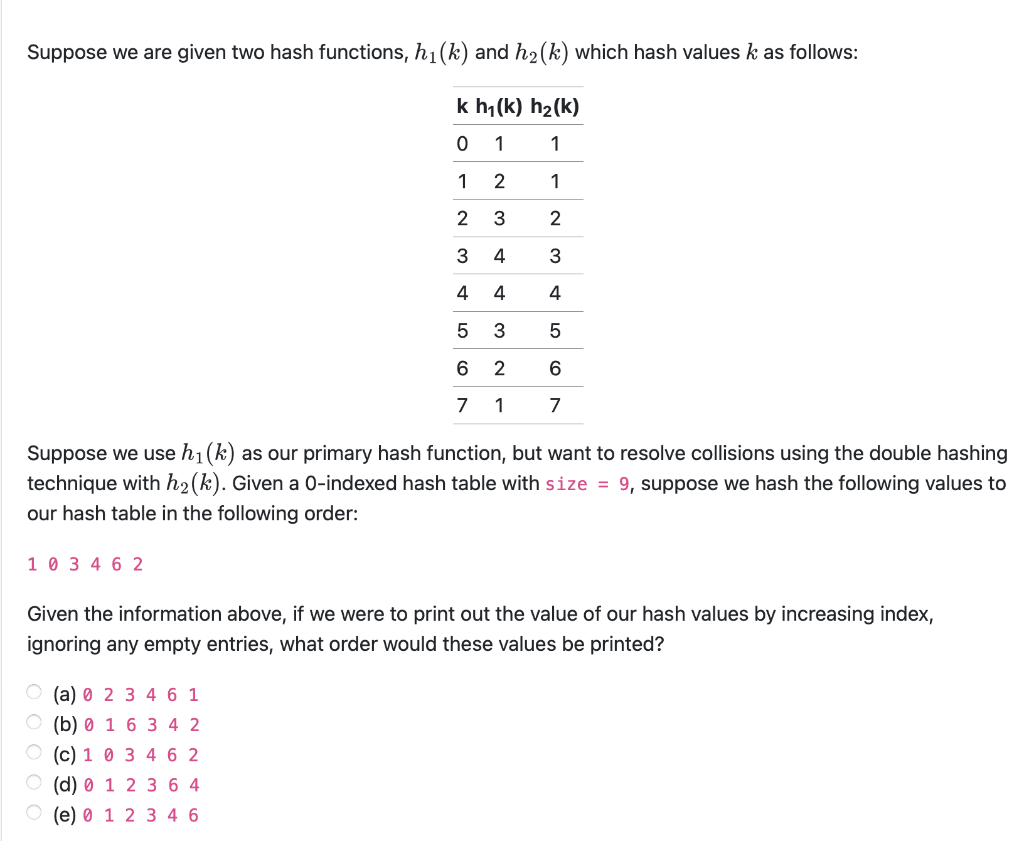 Solved Suppose We Are Given Two Hash Functions H1k And 9689