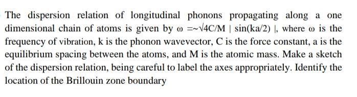 Solved The dispersion relation of longitudinal phonons | Chegg.com