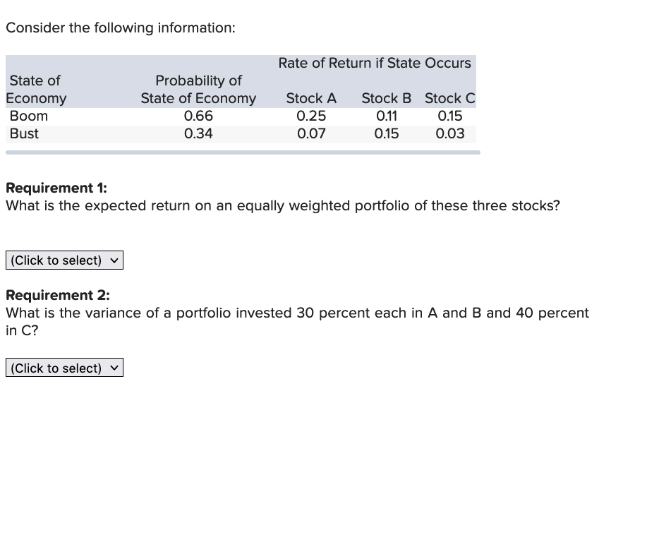 Solved Consider The Following Information Rate Of Return If 6572