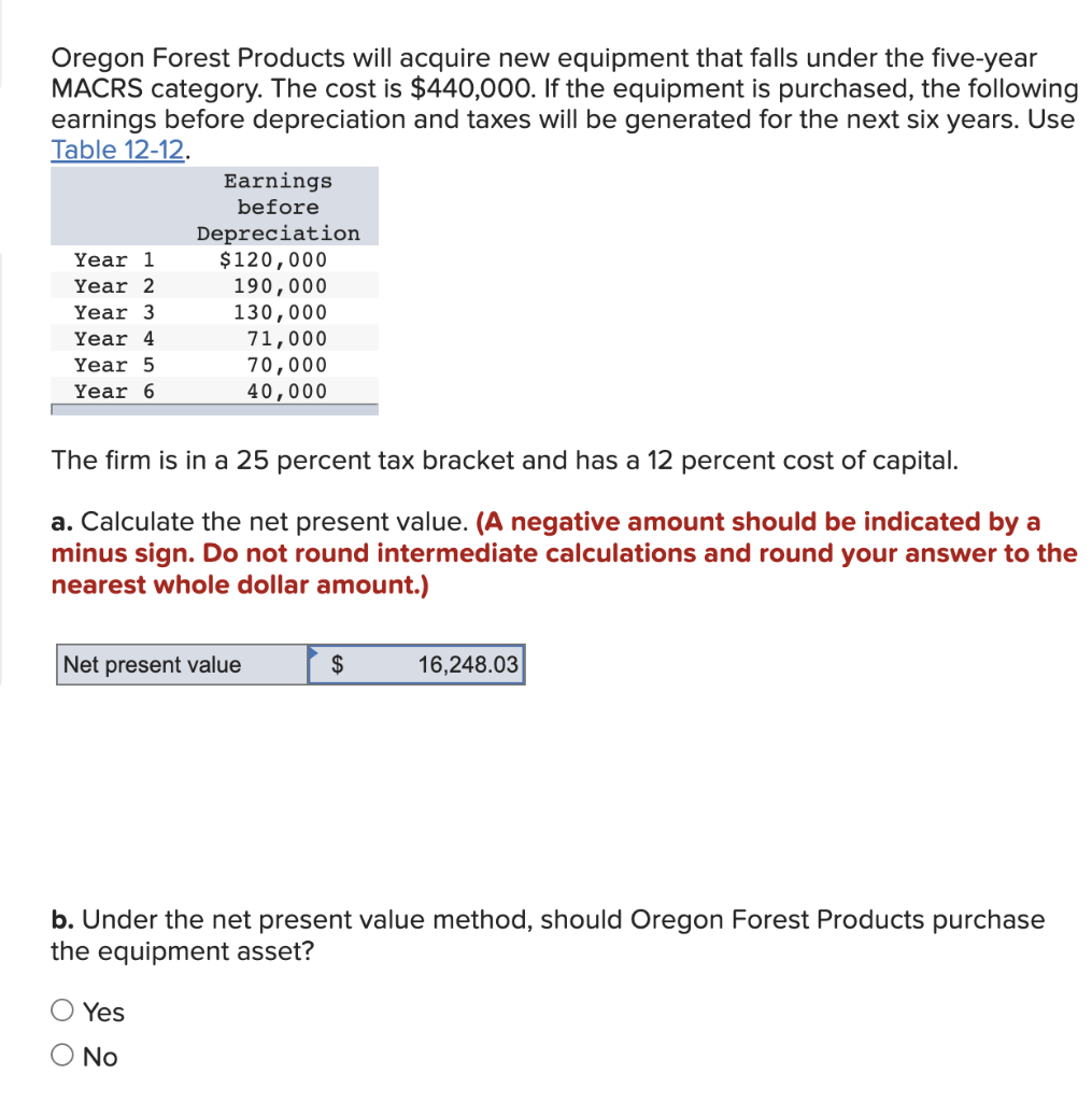 solved-oregon-forest-products-will-acquire-new-equipment-chegg