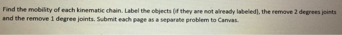 Solved Find the mobility of each kinematic chain. Label the | Chegg.com