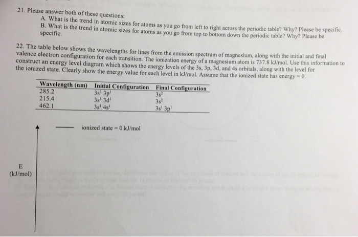 Solved 21. Please answer both of these questions: A. What is | Chegg.com