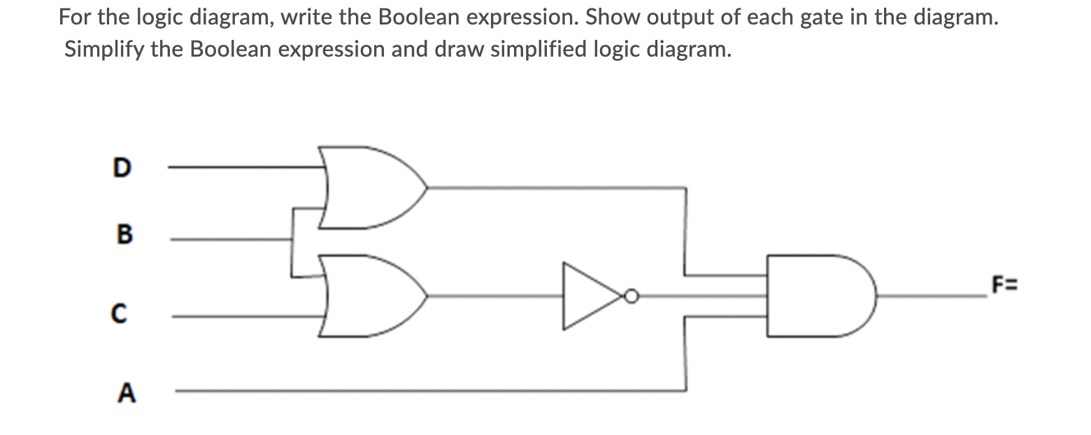 Solved Simplify the following expression: DBCD + BC) + BD + | Chegg.com