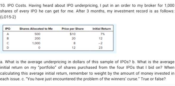 Solved 10. IPO Costs. Having Heard About IPO Underpricing, I | Chegg.com