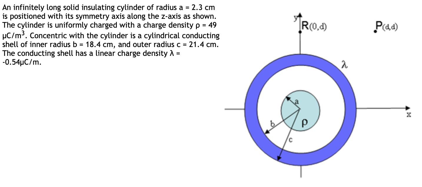 Solved 1 What Is V P V R The Potential Difference B Chegg Com