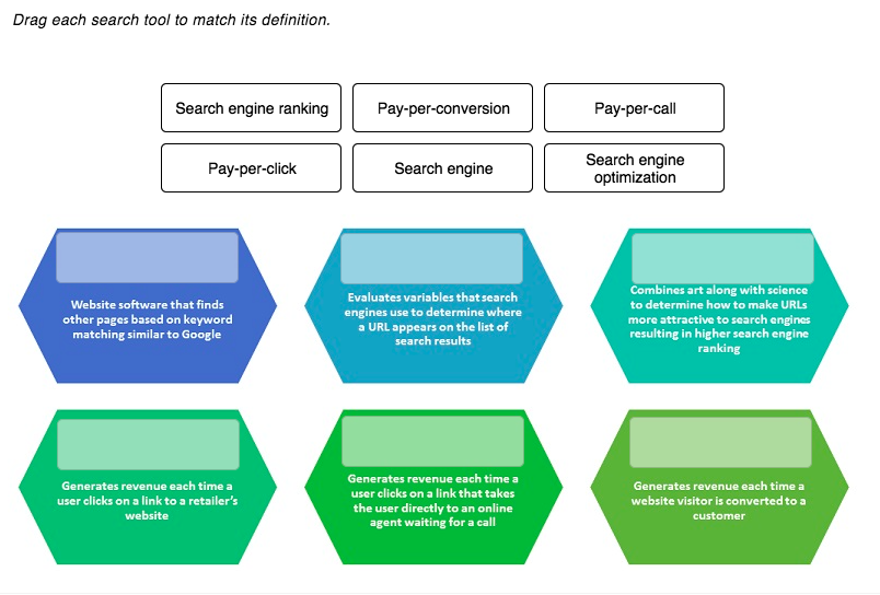 solved-drag-each-search-tool-to-match-its-definition-search-chegg