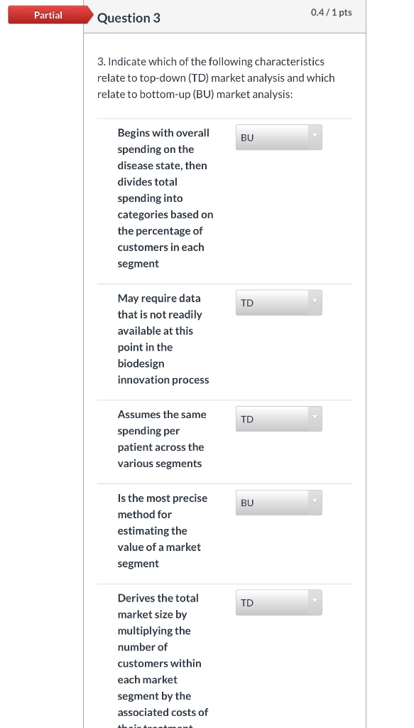 Partial Question 3 0.4/1 pts 3. Indicate which of the | Chegg.com
