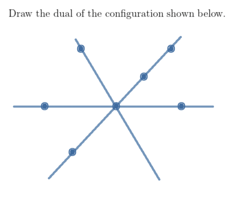 Solved Draw the dual of the configuration shown below. | Chegg.com
