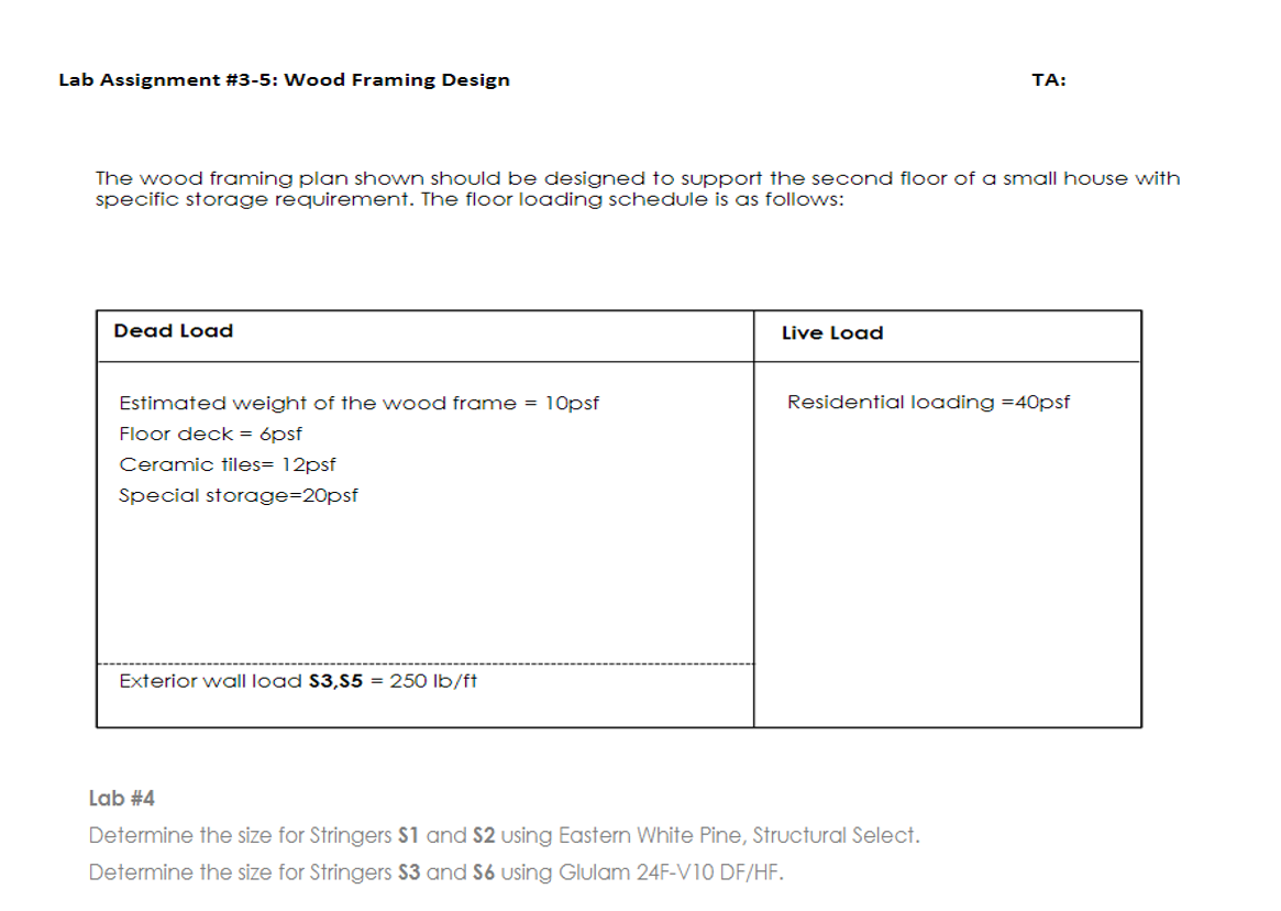 Solved Lab Assignment #3-5: Wood Framing Design TA: The wood | Chegg.com