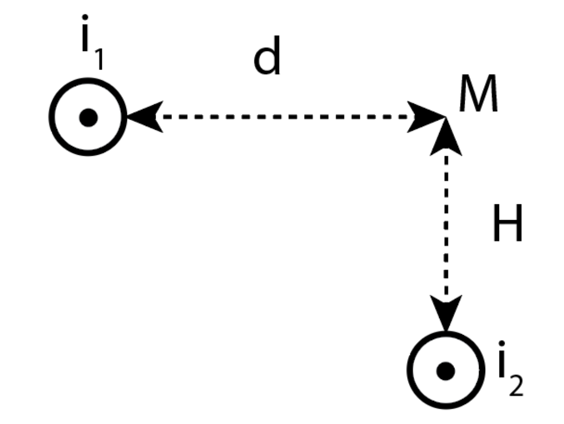 Solved Calculate the strength of the total magnetic field at | Chegg.com