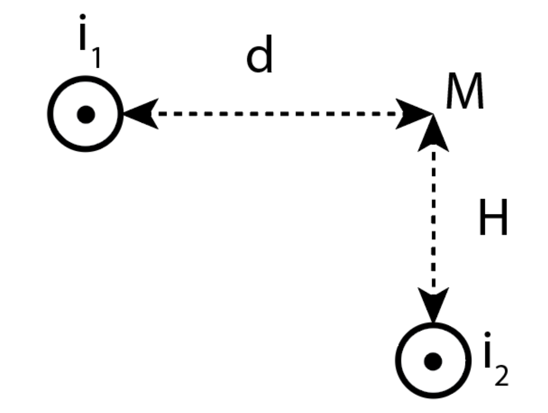 Solved Calculate The Strength Of The Total Magnetic Field At | Chegg.com