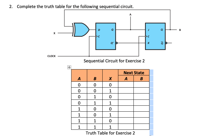 Solved 2. Complete the truth table for the following | Chegg.com