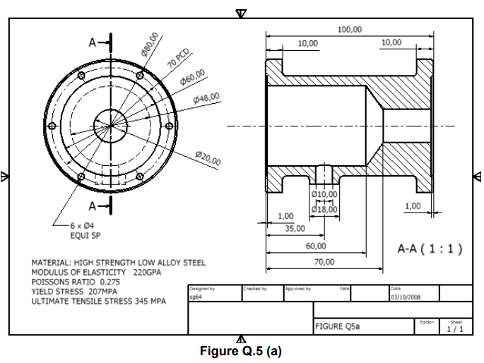 5. A component from a high pressure system is shown | Chegg.com