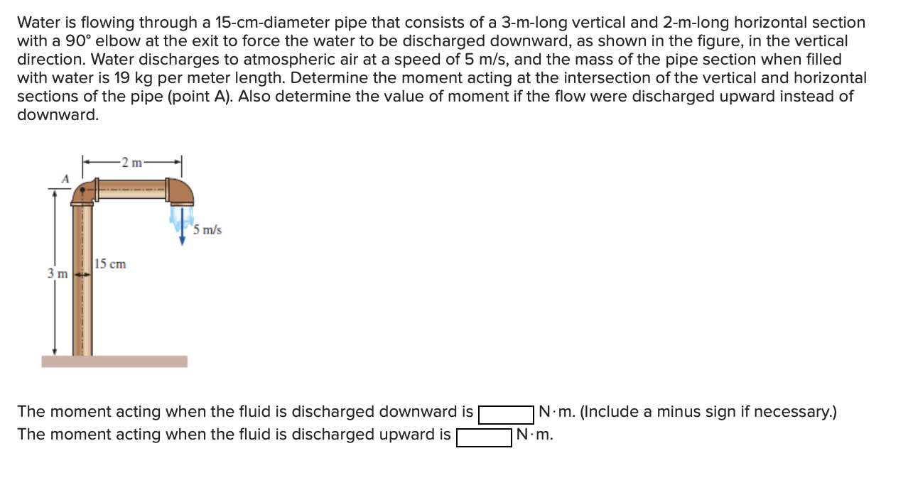 Solved by an EXPERT Water is flowing through a 15-cm-diameter pipe that ...