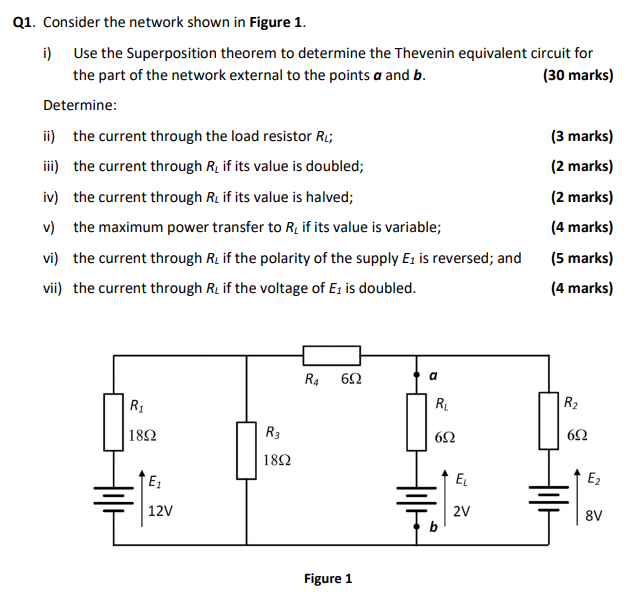 Solved Q1. Consider the network shown in Figure 1. i) Use | Chegg.com