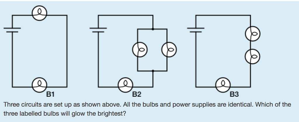 Solved B1 B2 B3 Three Circuits Are Set Up As Shown Above. | Chegg.com