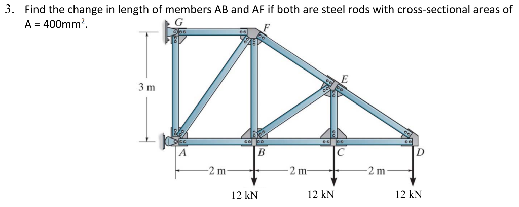 Solved 3. Find the change in length of members AB and AF if | Chegg.com