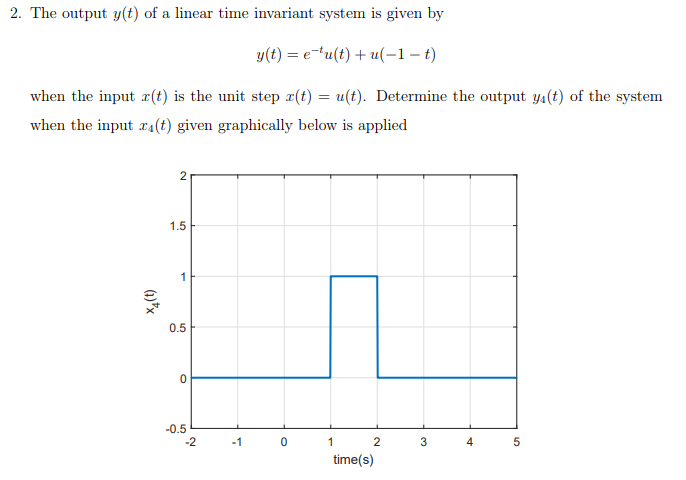 Solved Let r(t)-y2(1 + j)e?e(-1+j2n)t. Carefully sketch and | Chegg.com