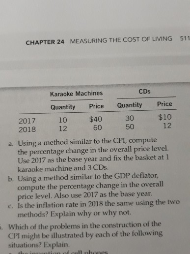 Solved CHAPTER 24 MEASURING THE COST OF LIVING 511 Karaoke | Chegg.com