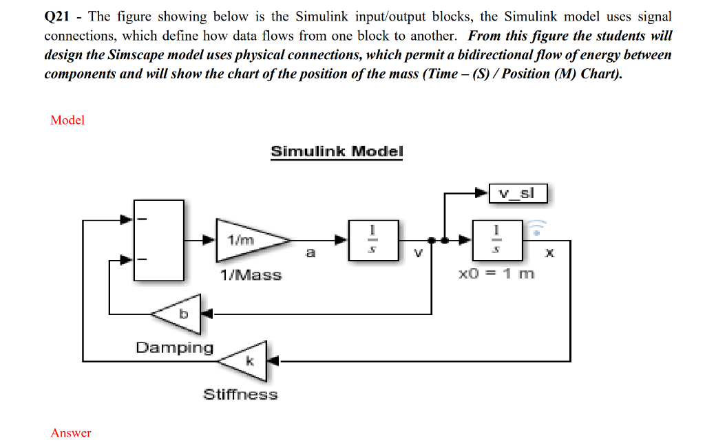 [solved] Q21 The Figure Showing Below Is The Simulink I