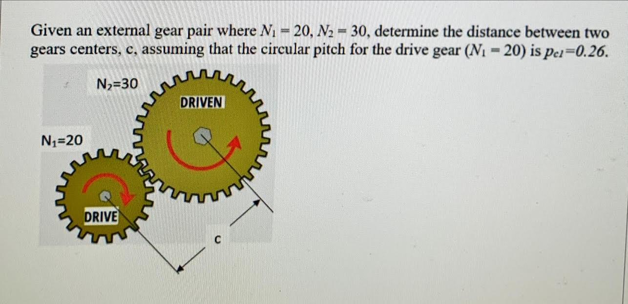 Solved Given an external gear pair where N1 = 20, N2 = 30, | Chegg.com