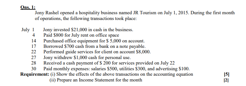 Solved Ons. 1: Jony Rashel opened a hospitality business | Chegg.com