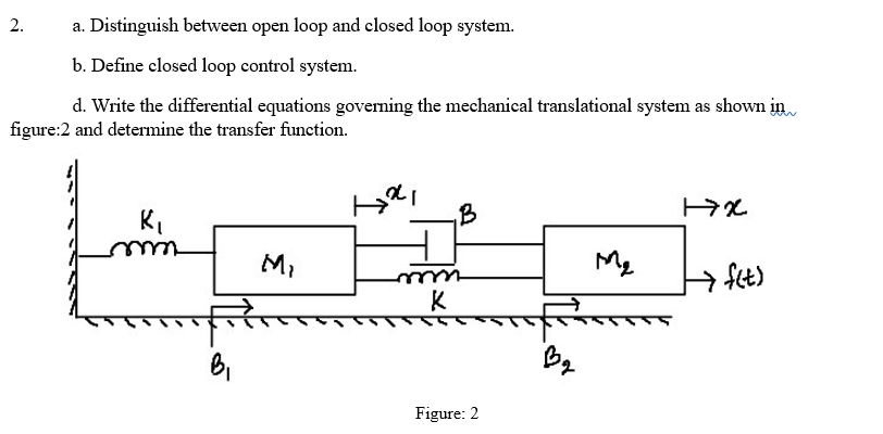 Solved 2. a. Distinguish between open loop and closed loop | Chegg.com
