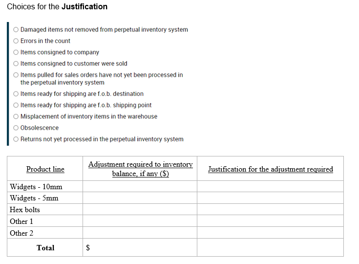 Physical Inventory Observation Docx Memo Re Physical vrogue.co