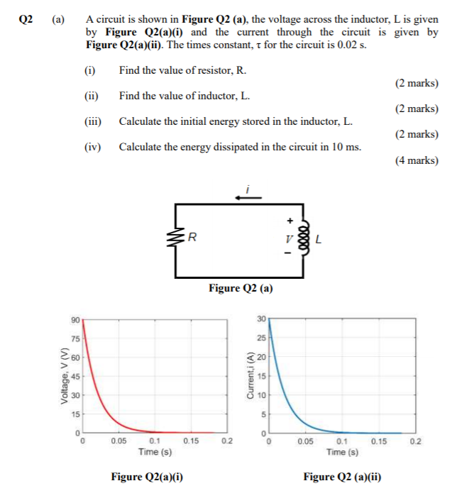 Solved Q2 (a) A circuit is shown in Figure Q2 (a), the | Chegg.com