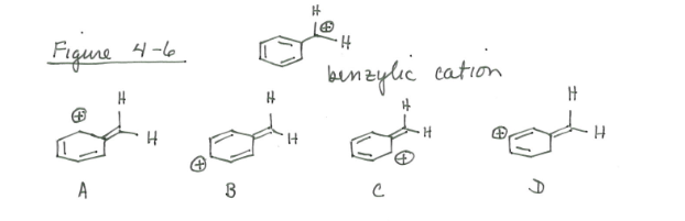 Figure 4-6
benzylic cation
\( \int_{C}^{H} \)