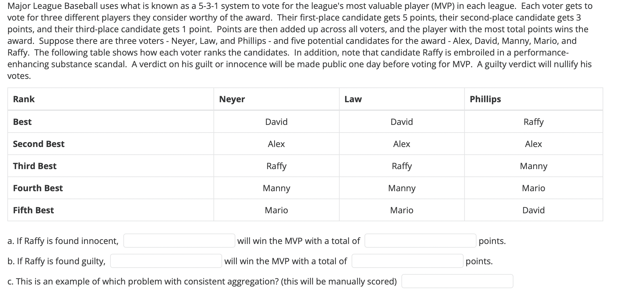 Why that player on your team might be the MVP – NL West version