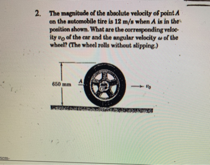 Solved 2· The magnitude of the absolute velocity of point A