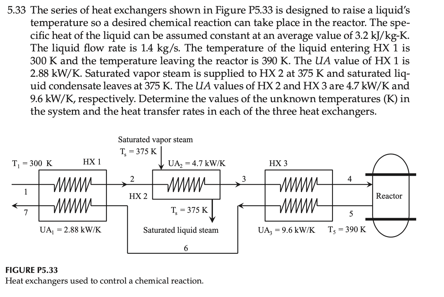 Solved 5.33 The Series Of Heat Exchangers Shown In Figure | Chegg.com